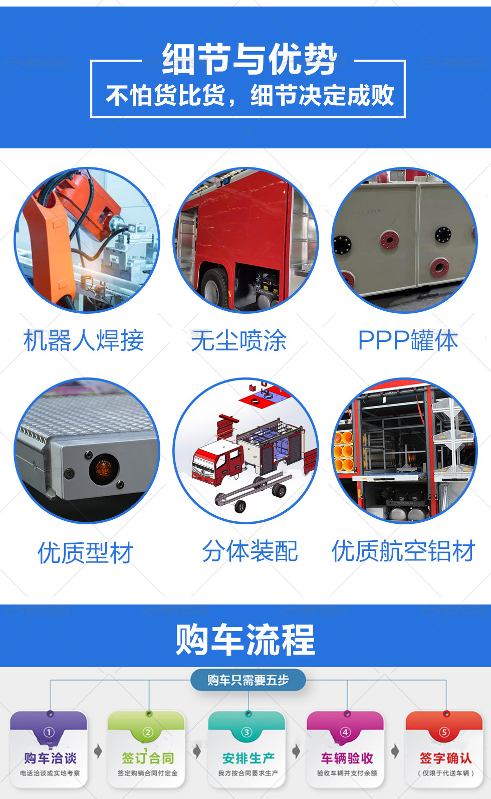 重汽A類(lèi)泡沫主戰(zhàn)消防車(chē)